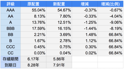 螢幕快照 2017-09-21 上午1.58.23